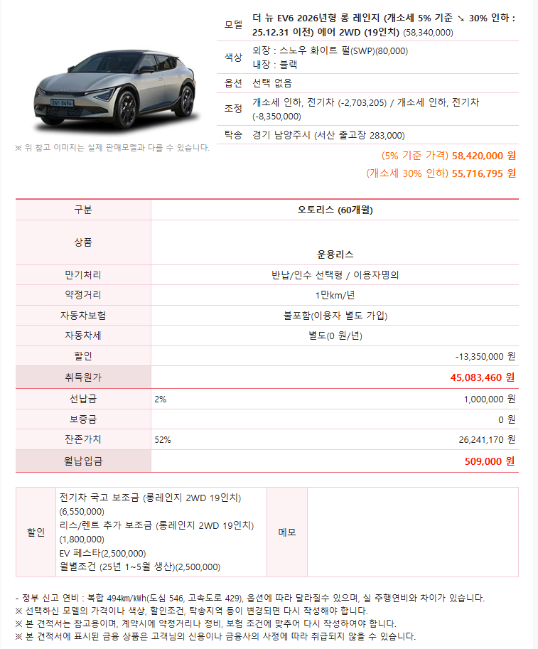EV6 이벤트