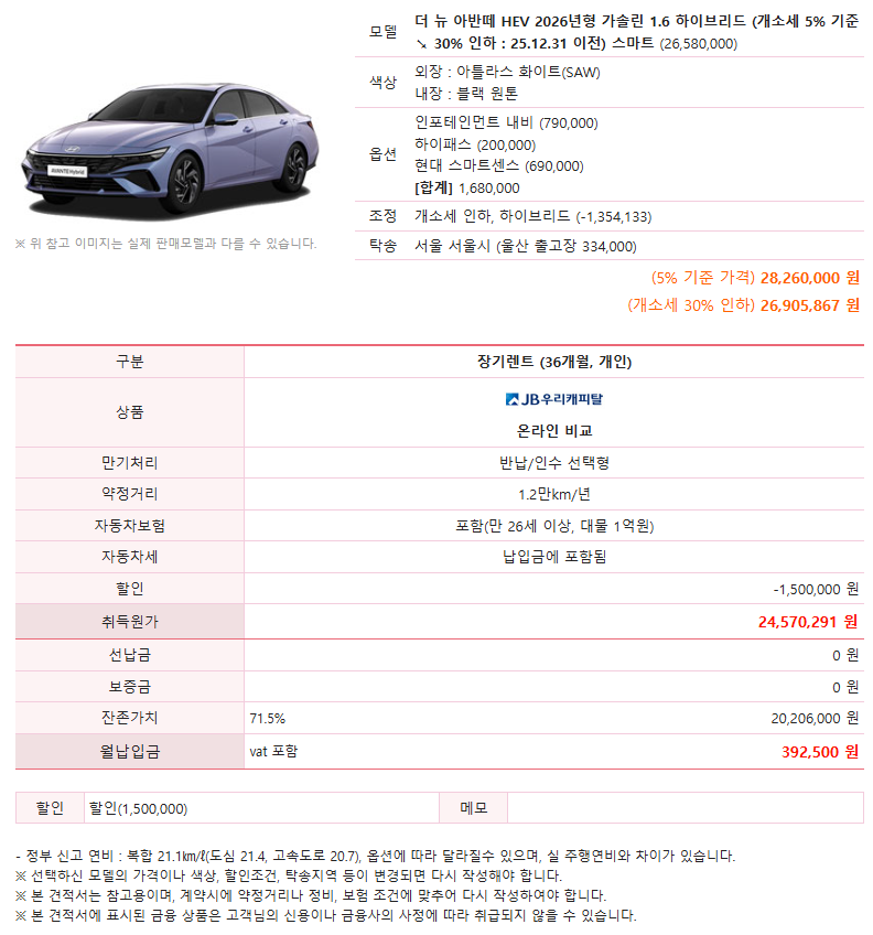 아반떼 1.6 하이브리드 이벤트