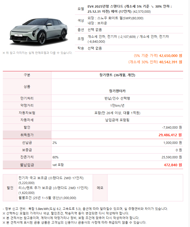 EV4 이벤트