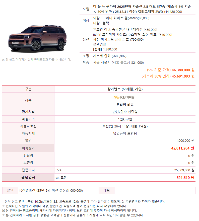 싼타페 2.5 가솔린 블랙잉크